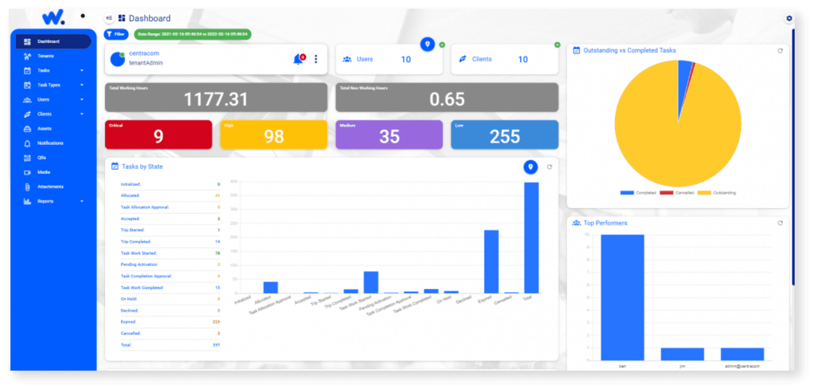 Workwide feature 1